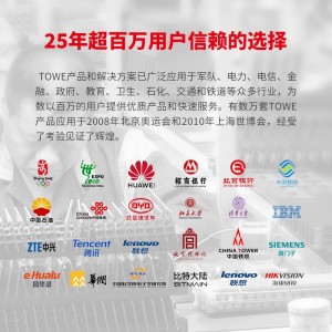 TOWE同为高端pdu机柜插座10A分控单开单控防雷防浪涌工业工程插排 炫彩系列 分控防雷炫彩PDU插座 5位10A新国标五孔，EN10/C55KS晶银白